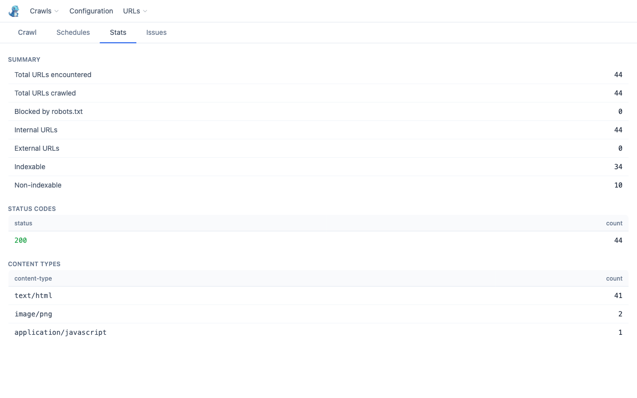 Stats tab showing summary, status codes, content types